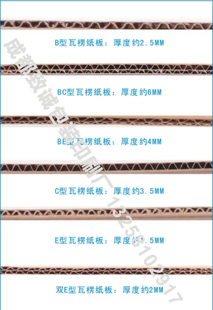 瓦楞紙型號 瓦楞紙型號